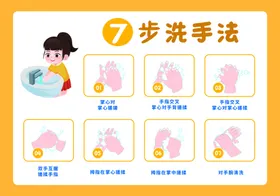 洗手7步