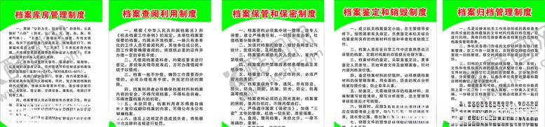 编号：16651506281155359034【酷图网】源文件下载-档案保管保密制度