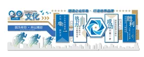 企业文化墙照片展板员工风采美陈