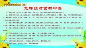 怎样预防食物中毒