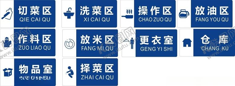 编号：51878201272001175800【酷图网】源文件下载-厨房标识