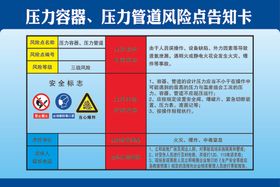 压力容器风险点告知卡