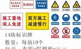 安全形状标识牌
