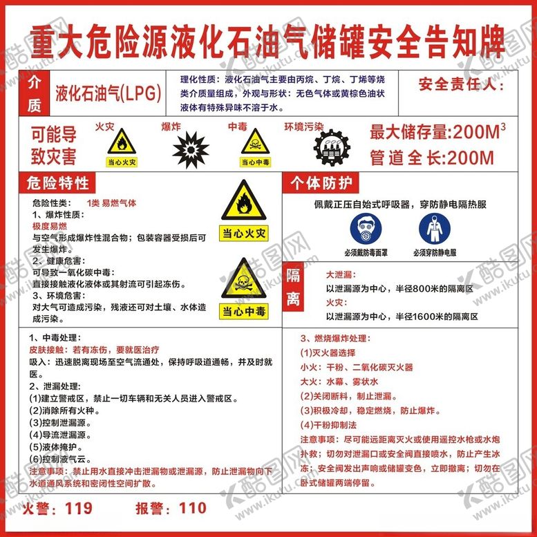 编号：64205001232314259601【酷图网】源文件下载-重大危险源液化石油气储罐安全