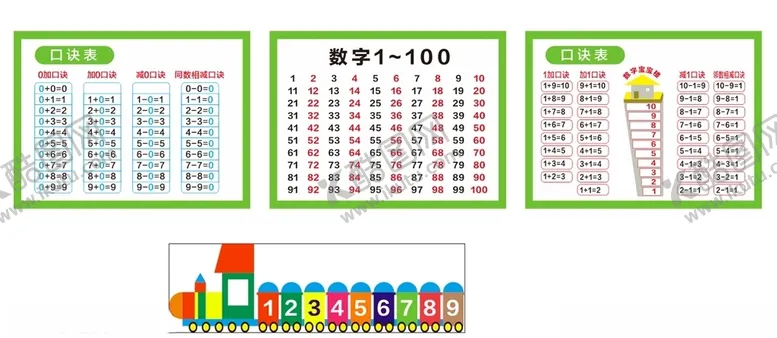 编号：49812104272350154087【酷图网】源文件下载-口诀表