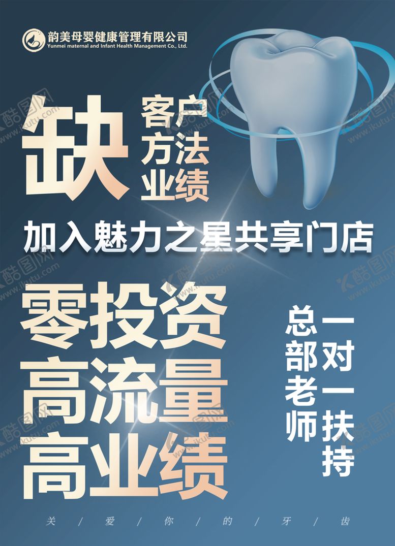 编号：26845010101329522905【酷图网】源文件下载-美牙宣传海报