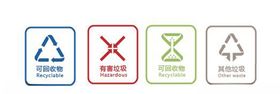 北京垃圾分类新标识