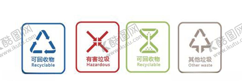 编号：48579610270421377800【酷图网】源文件下载-北京垃圾分类新标识