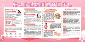 妇幼保健健康教育宣传栏公开栏家庭医生