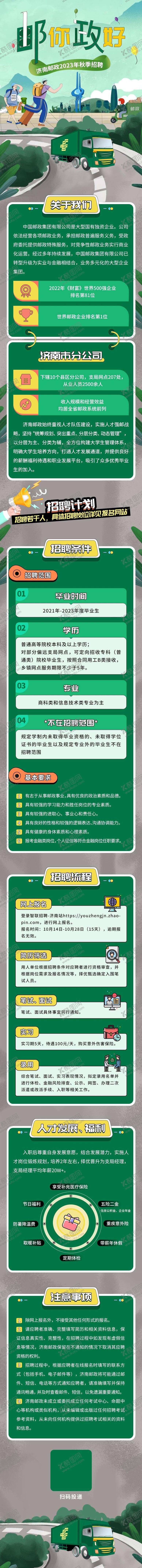 编号：75131105141342235847【酷图网】源文件下载-济南邮政校园招聘长图专题设计