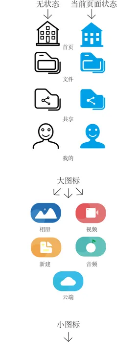 电商详情页与展示图高端设计广告psd