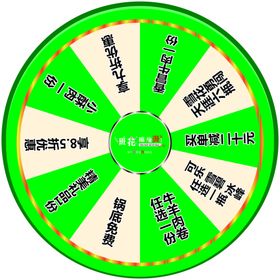 转盘