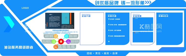 编号：37162211302356557034【酷图网】源文件下载-文化墙