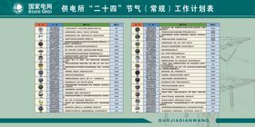 国家电网