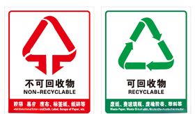 垃圾桶标识