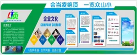企业文化墙公司文化墙展板背景形象宣传背景展板背景