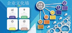 企业形象墙