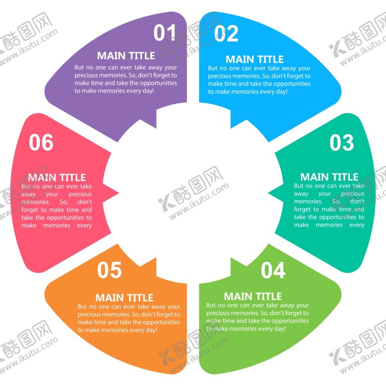 编号：88054709112212116709【酷图网】源文件下载-流程图