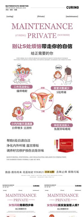 妇科女性私密科普炎症早孕月经不调海报