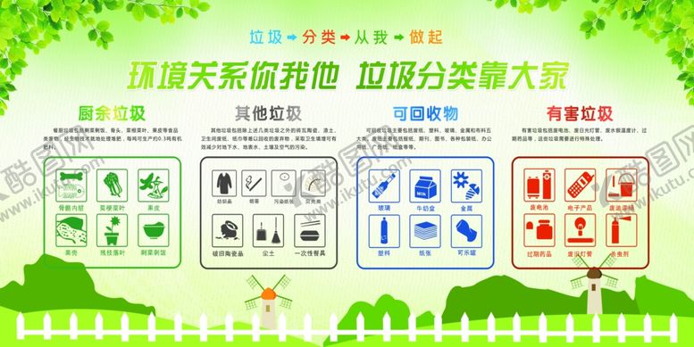 编号：40284507021710106077【酷图网】源文件下载-垃圾分类从我做起