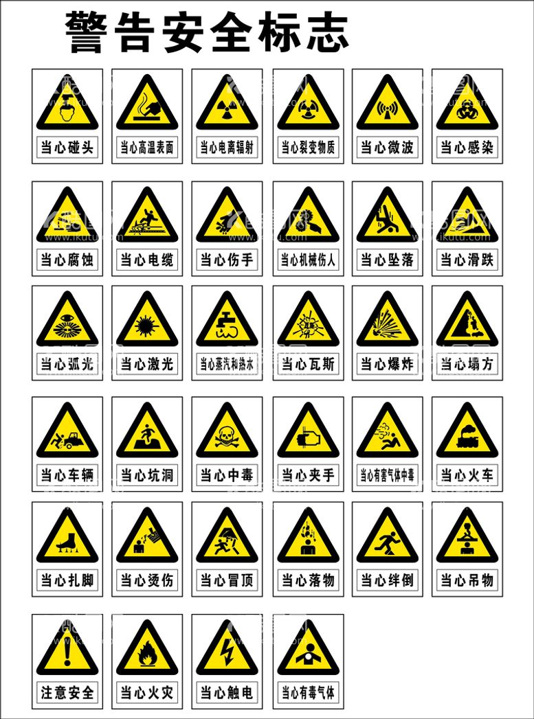 编号：79337711122325148204【酷图网】源文件下载-警告标识