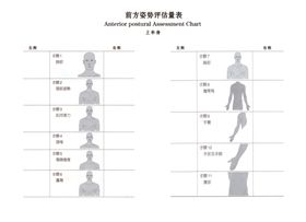 瑜伽前方姿势评估表