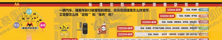 编号：55765006142109329368【酷图网】源文件下载-定程养护一览表