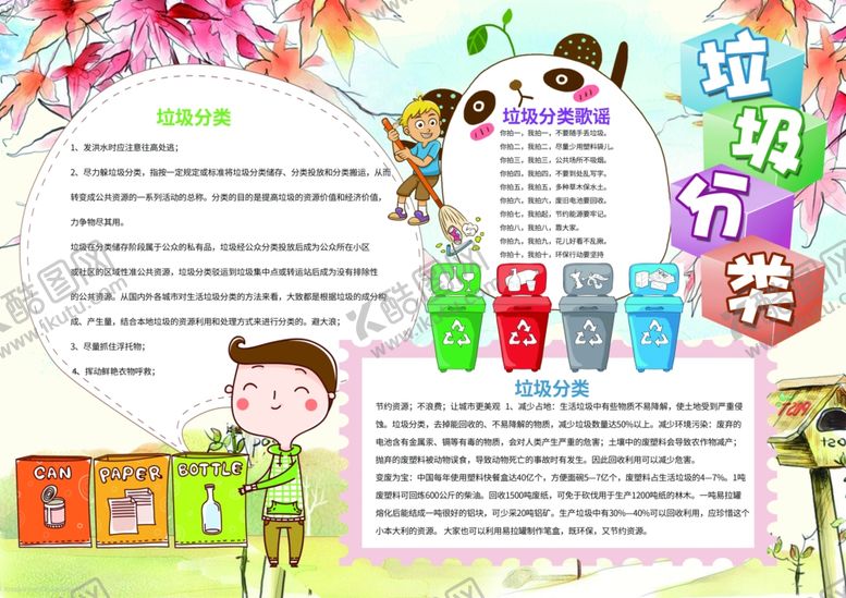 编号：58345107120927255938【酷图网】源文件下载-垃圾分类展板