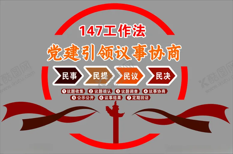 编号：75193201260401161742【酷图网】源文件下载-引领议事协商
