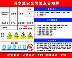污水池安全风险点告知牌