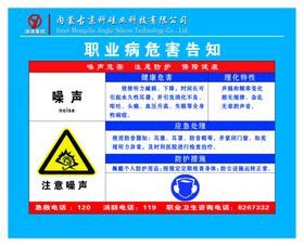 噪声职业卫生公告