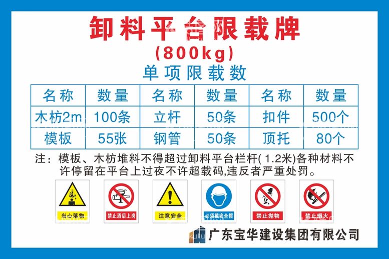 编号：45690209220038101834【酷图网】源文件下载-卸料平台限载牌