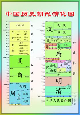 编号：72548909230325261203【酷图网】源文件下载-三国朝代著名历史人物套图 