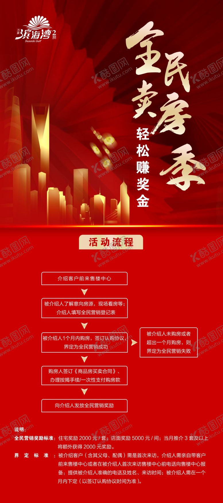 编号：75258607081523249688【酷图网】源文件下载-展架看板