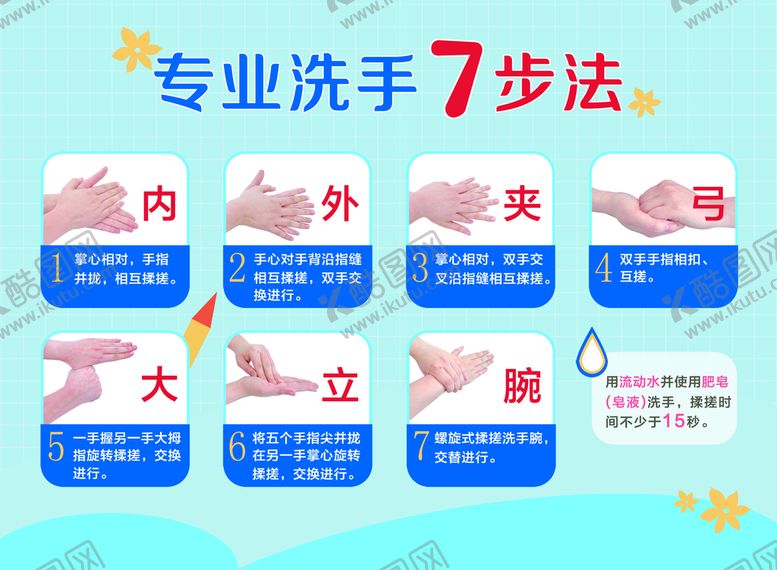 编号：69523009241336269561【酷图网】源文件下载-专业洗手七步法