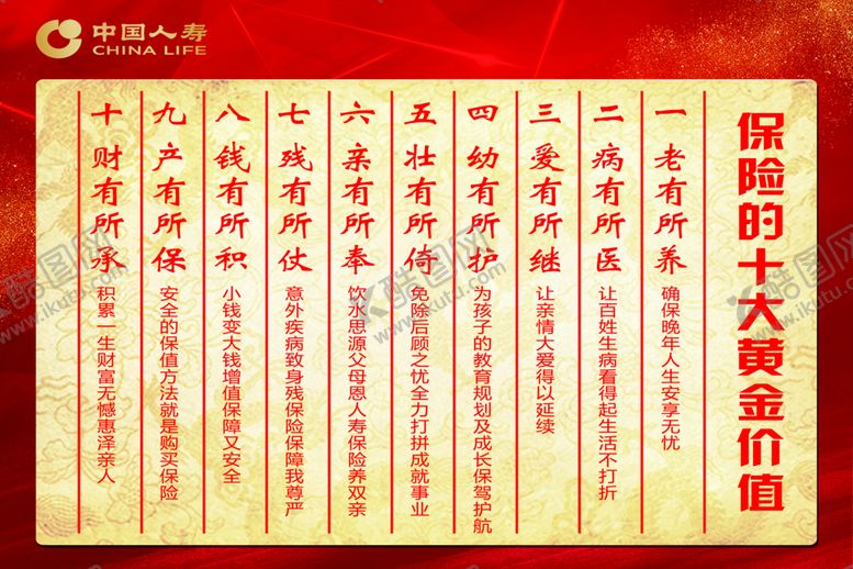 编号：76539809191508157068【酷图网】源文件下载-保险的十大黄金价值