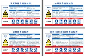 安全危害告知牌