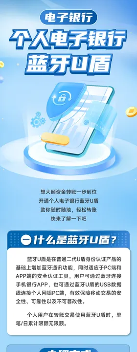 电子银行U盾推文长图专题设计