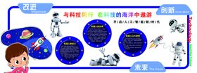 能力风暴 机器人 展板 海报 