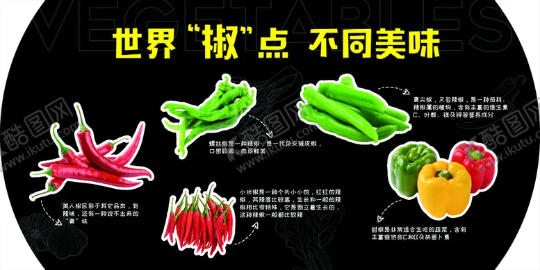 编号：07536209180745543917【酷图网】源文件下载-辣椒吊牌