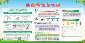 健康教育宣传栏