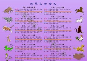 跳眼皮的含义