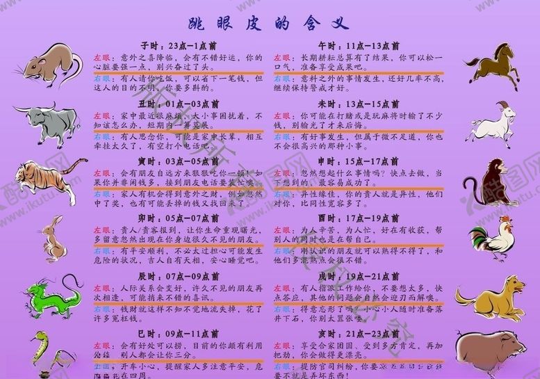 编号：89467810231841106989【酷图网】源文件下载-跳眼皮的含义