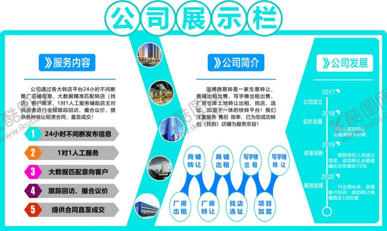 编号：96874909231514536588【酷图网】源文件下载-地产公司简介