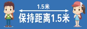 请保持1米线距离
