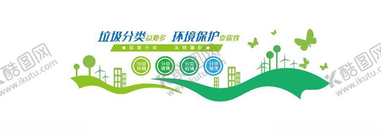 编号：44272306160936461502【酷图网】源文件下载-垃圾类文化墙