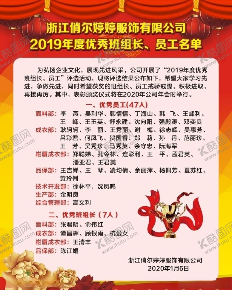 编号：45046407141302395595【酷图网】源文件下载-先进表彰展板