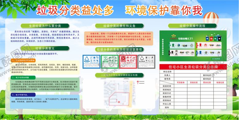 编号：19164411022031543869【酷图网】源文件下载-垃圾分类宣传栏