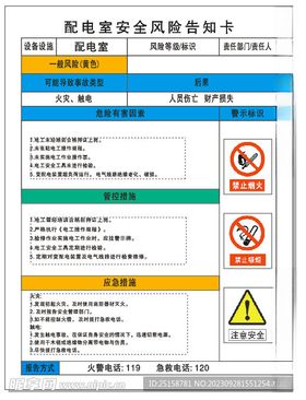 配电室安全风险点