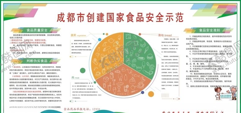 编号：16556209180625472968【酷图网】源文件下载-食品安全展板
